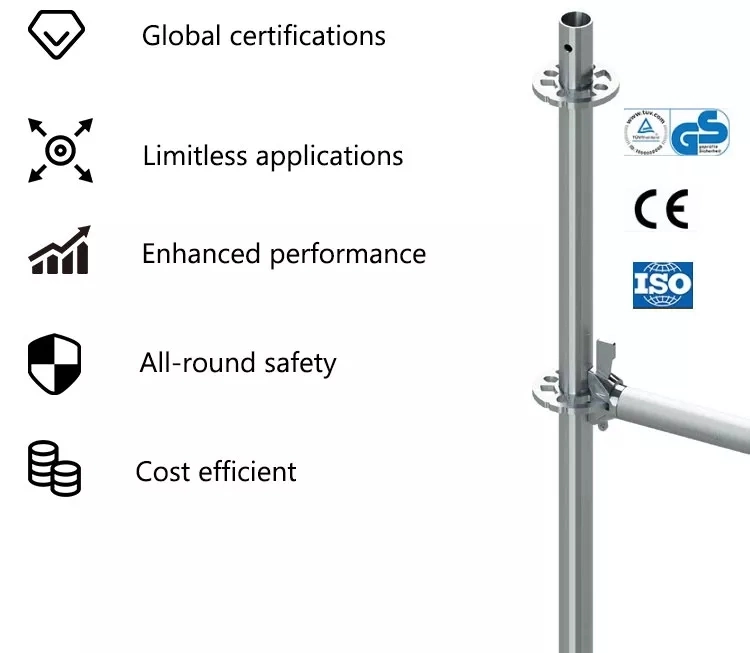 BS1139 Standard Reasonable Priced Q345 Steel All Round Faster Ringlock Scaffolding System on Sale